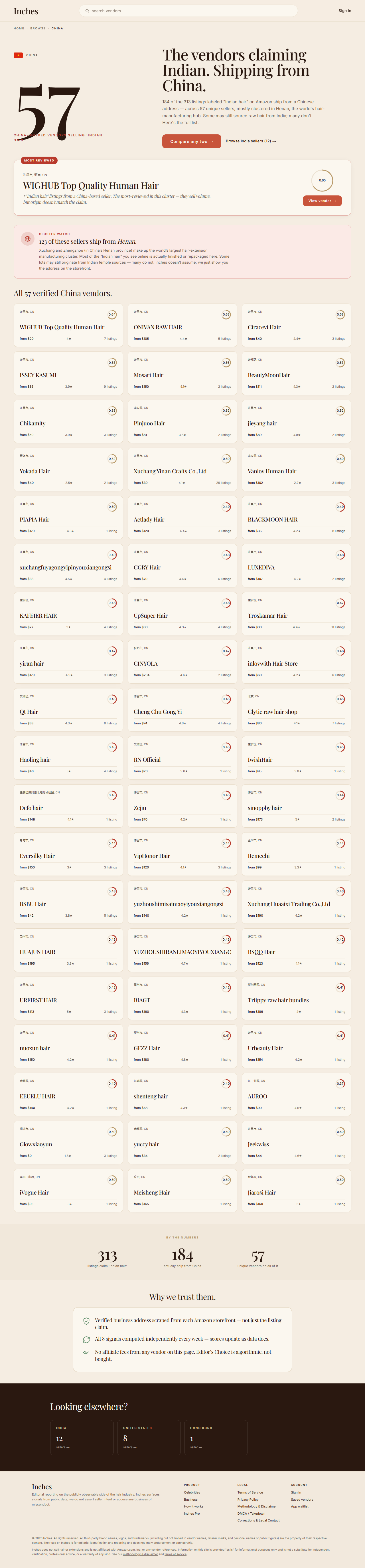 Screenshot of China vendors