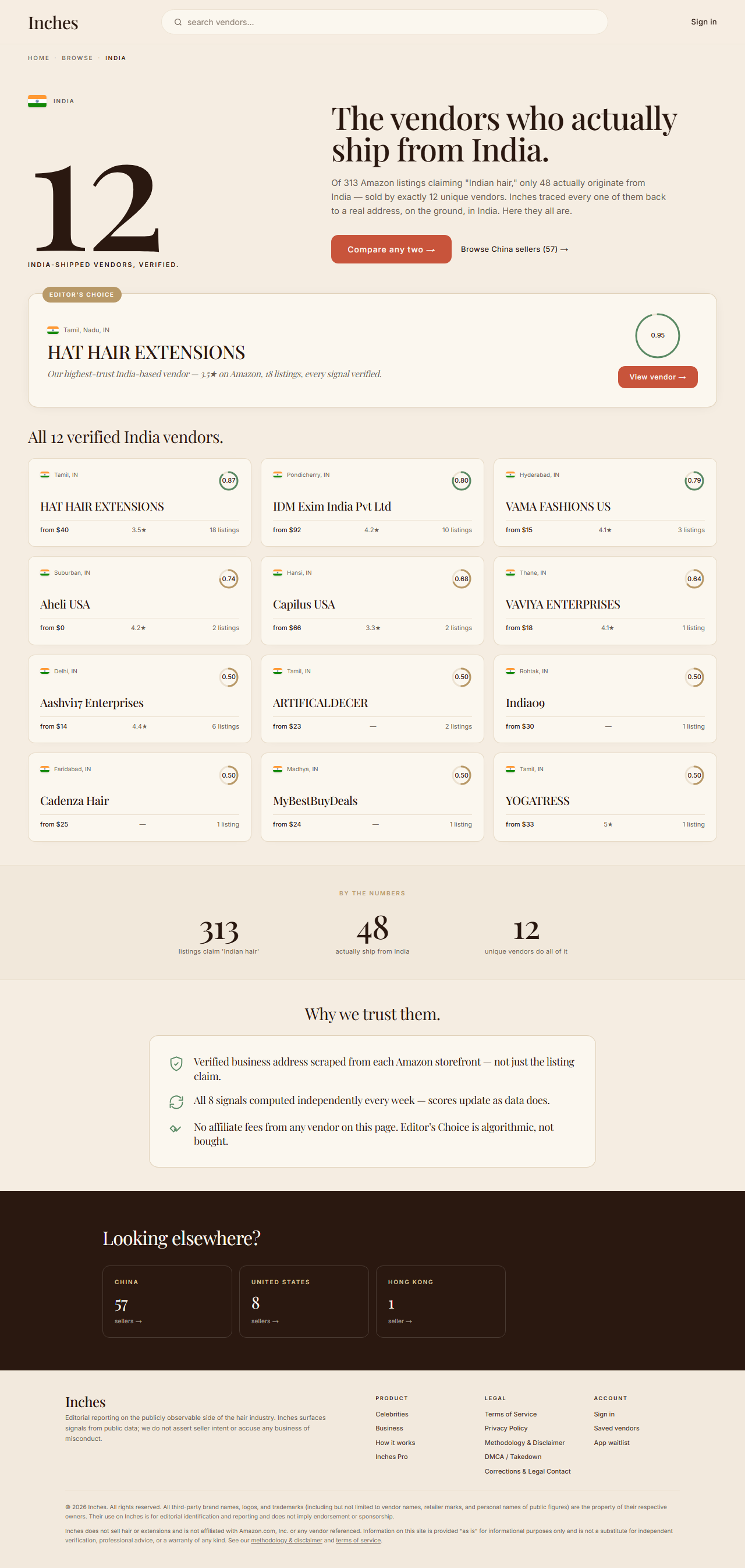 Screenshot of India vendors