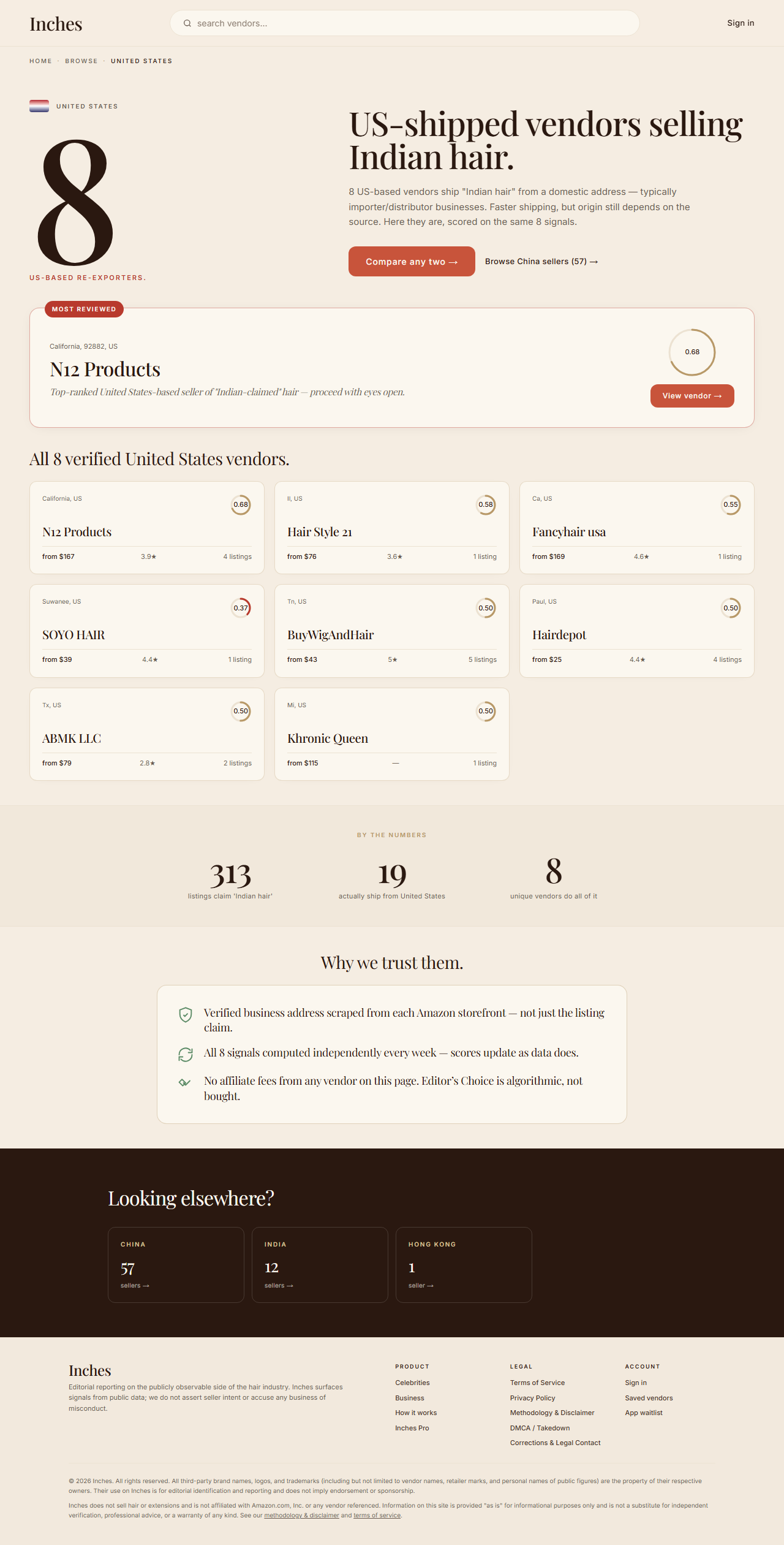 Screenshot of USA vendors